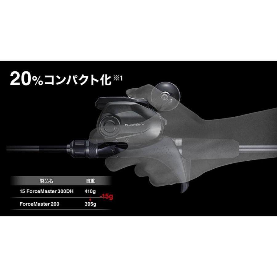 シマノ 21フォースマスター 200 電動リール タイラバ 船サビキ