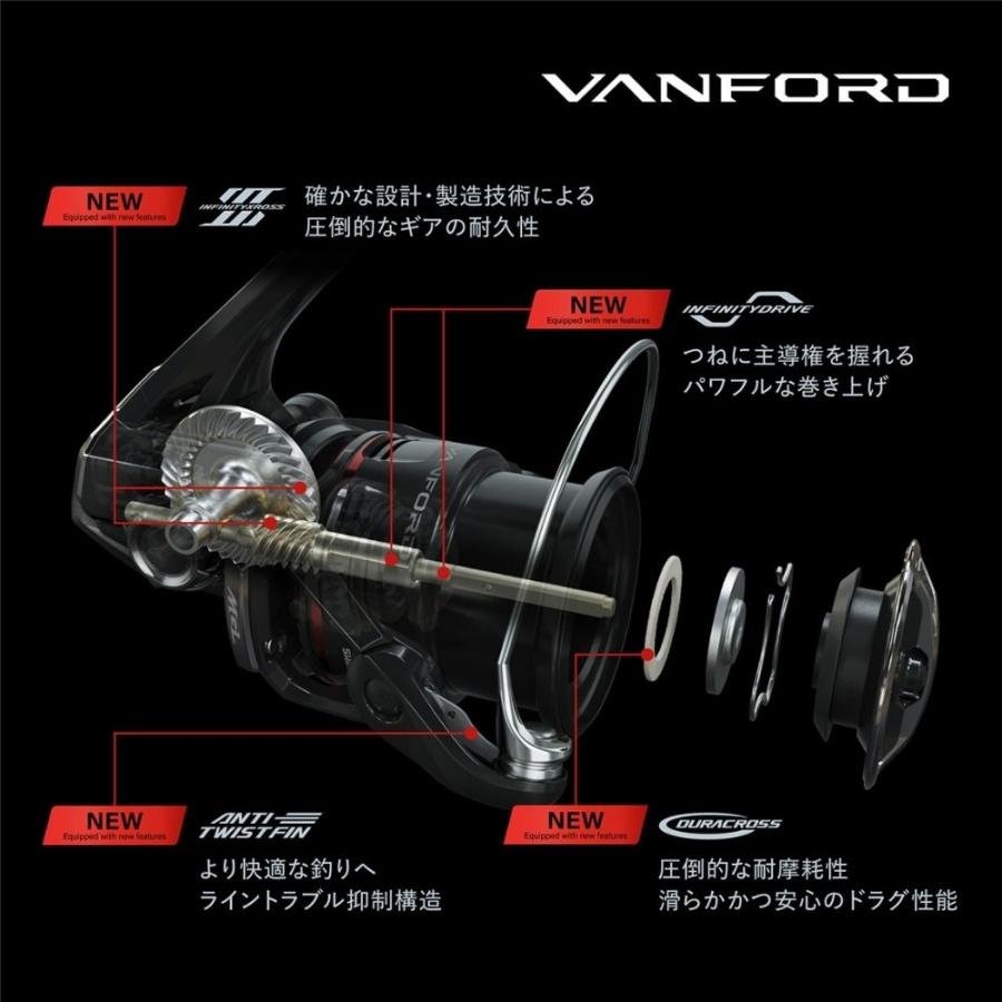 シマノ（SHIMANO） 24 ヴァンフォード C2500S スピニングリール ルアー