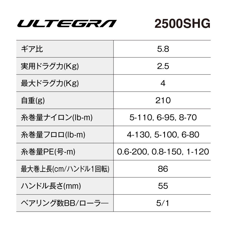 シマノ（SHIMANO） 25 アルテグラ 2500SHG スピニングリール ルアー