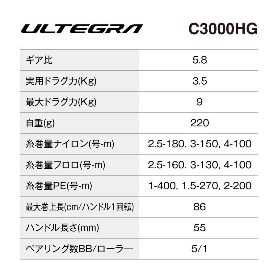 シマノ（SHIMANO） 25 アルテグラ C3000HG スピニングリール ルアー