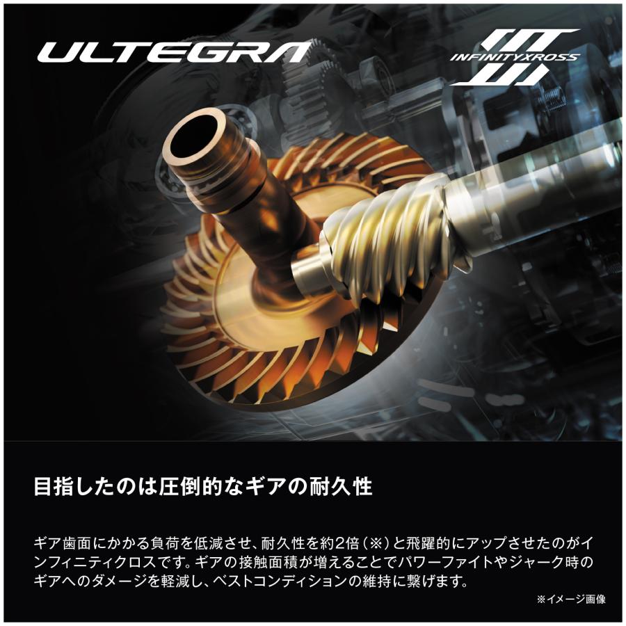 シマノ（SHIMANO） 25 アルテグラ C3000HG スピニングリール ルアー
