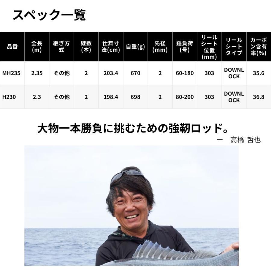 シマノ（SHIMANO） 21 ビーストマスター 落し込み MH235 船竿