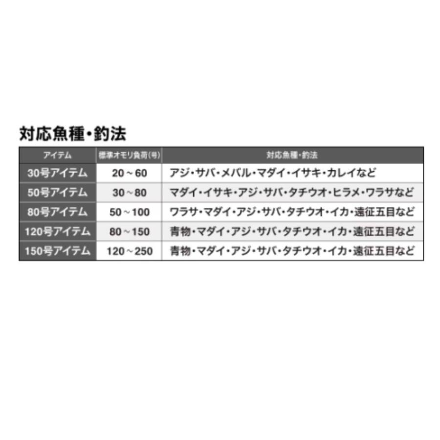 シマノ（SHIMANO） シーウイング 73 50-240T 船竿 振出 7:3調子 2.4m