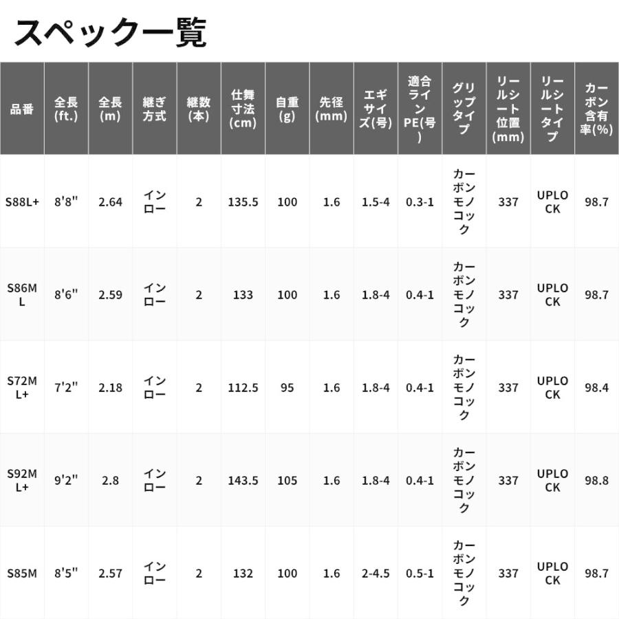 シマノ（SHIMANO） 26 セフィア エクスチューン S85M SHIMANO エギング