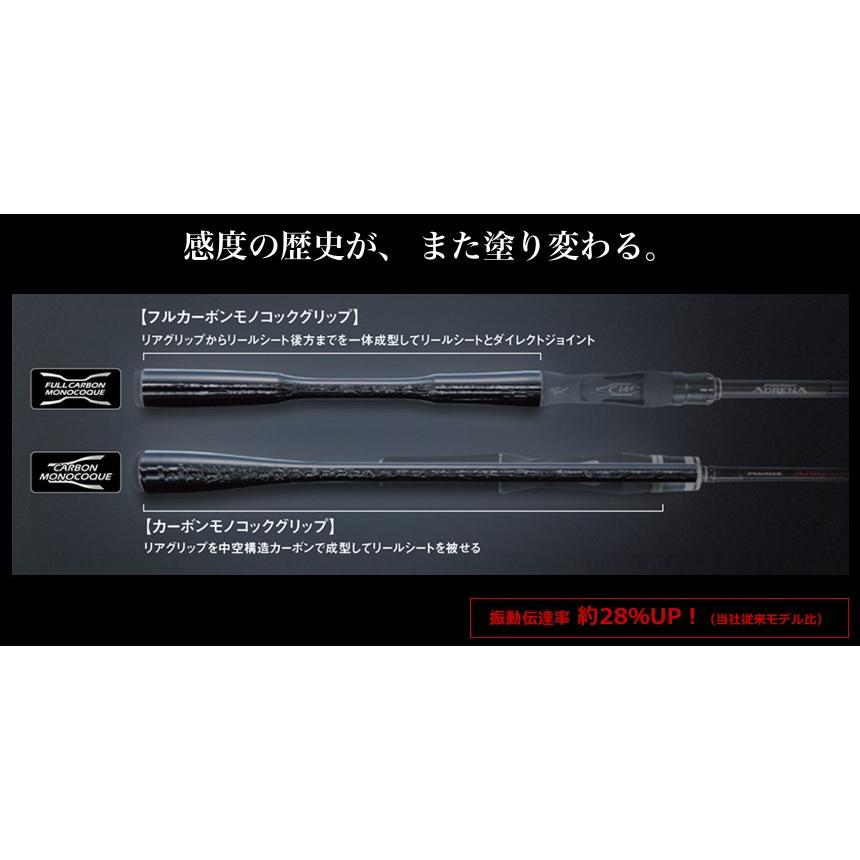 シマノ ポイズンアドレナ 264UL-2 (スピニング) ジャッカル シマノ ポイズンアドレナ 264UL-2 (スピニング) ジャッカル