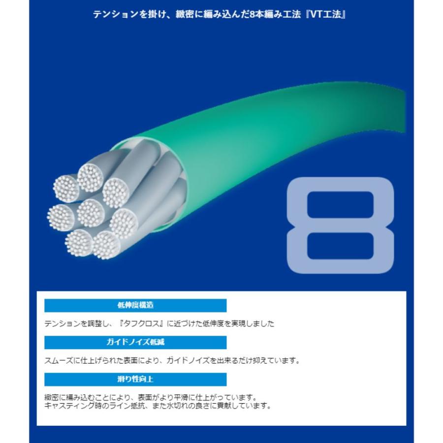 シマノ タナトル8 3号 100m連結 PEライン 船釣り : つり具のまるきん