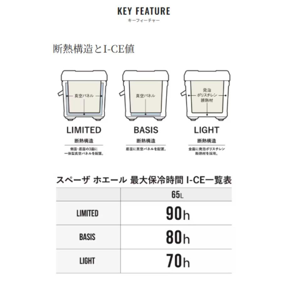 シマノ（SHIMANO） スペーザ ホエール リミテッド 650 NS-265T アイス