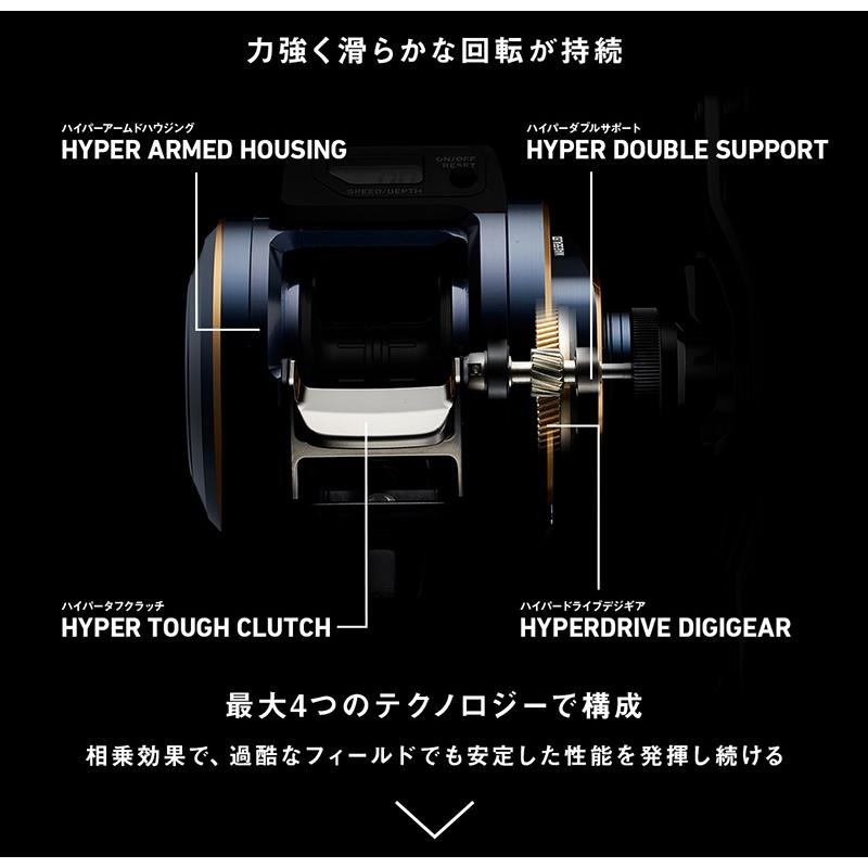 DAIWA(釣り) ダイワ ソルティガ IC 100H-DH タイラバ ライト DAIWA(釣り) ダイワ ソルティガ IC 100H-DH タイラバ ライト