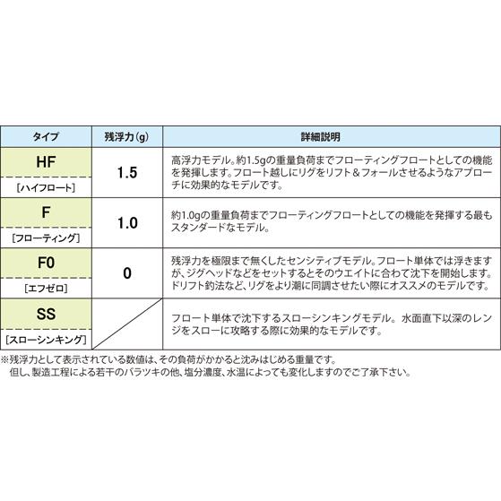 kizakura ぶっ飛びロッカーII EVO Mサイズ アルカジック kizakura ぶっ飛びロッカーII EVO Mサイズ アルカジック