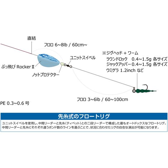 ぶっ飛びロッカーII EVO LLサイズ アルカジック フロート ライトゲーム｜marukin-net｜05