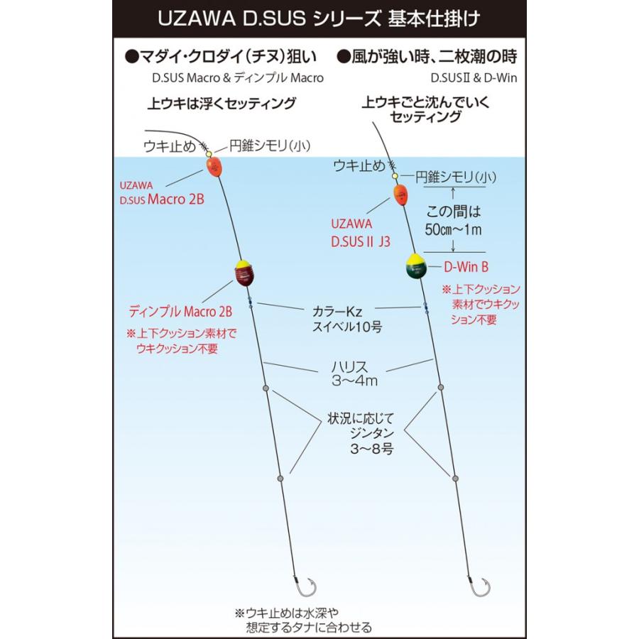 kizakura（キザクラ） D.SUSII 単体 ウキ 磯釣り フカセ釣り グレ
