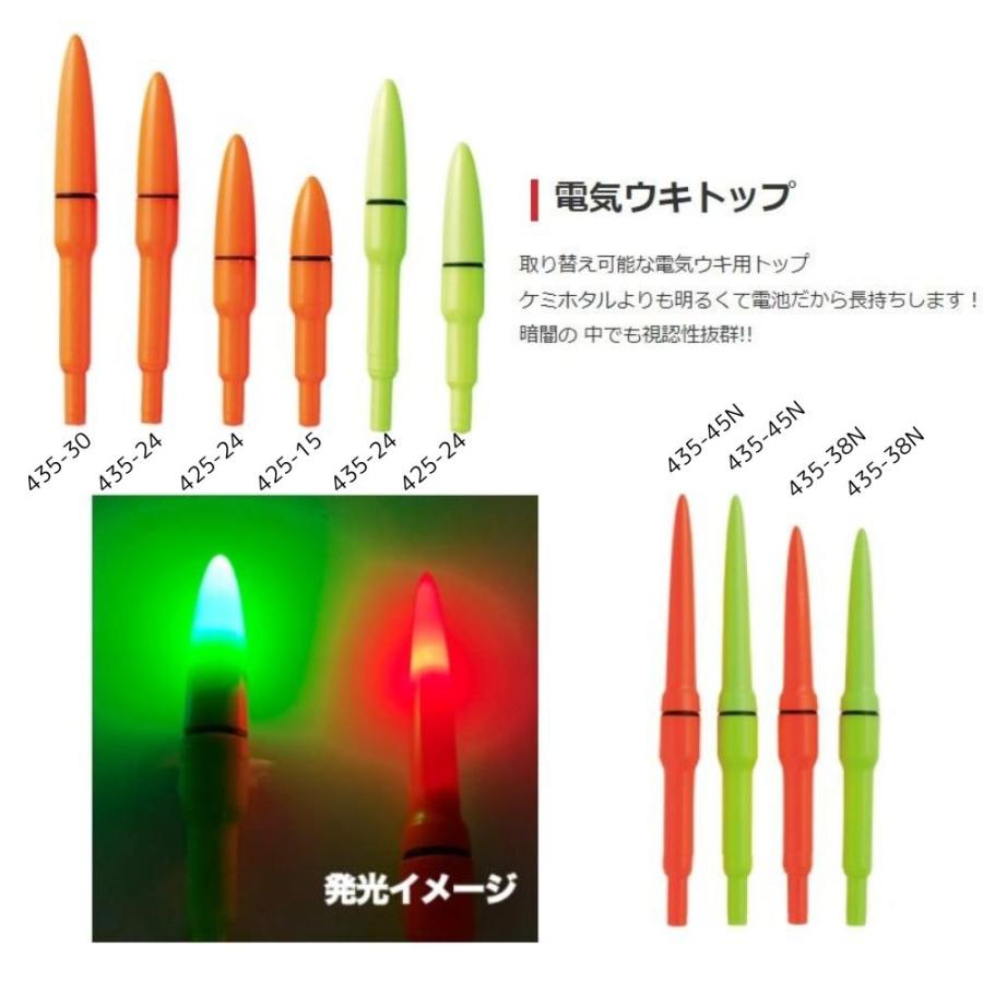 kizakura（キザクラ） 電気ウキトップ オレンジ グリーン 釣り 高視認