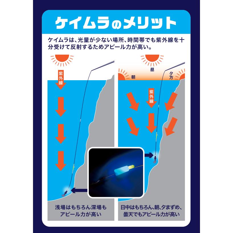 アガサの魂の大釜　JP 1枚 kizakura 石師魂 遠投ゴムテンビンミニ 8個入り キザクラ 石鯛