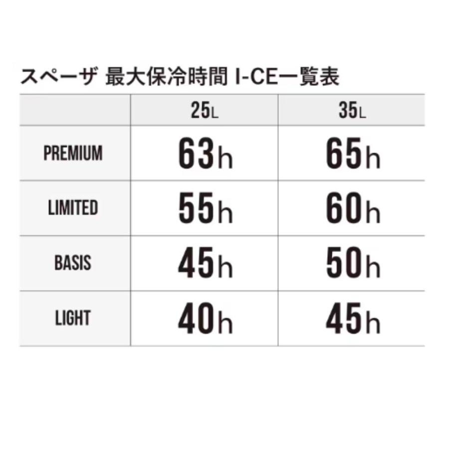 シマノ スペーザ ライト 250 NS-425Y クーラーボックス アウトドア スポーツ 保冷力 おしゃれの画像