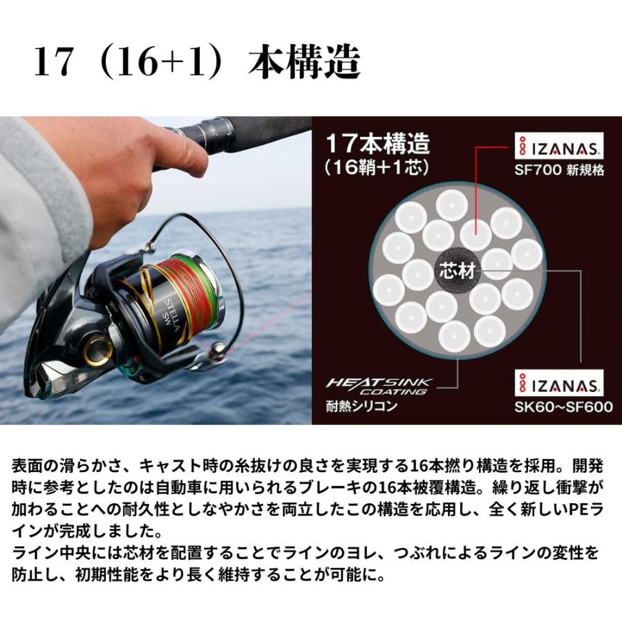 SHIMANO OCEA 17+ IZANAS 300m 釣り糸 未使用 【公式通販】