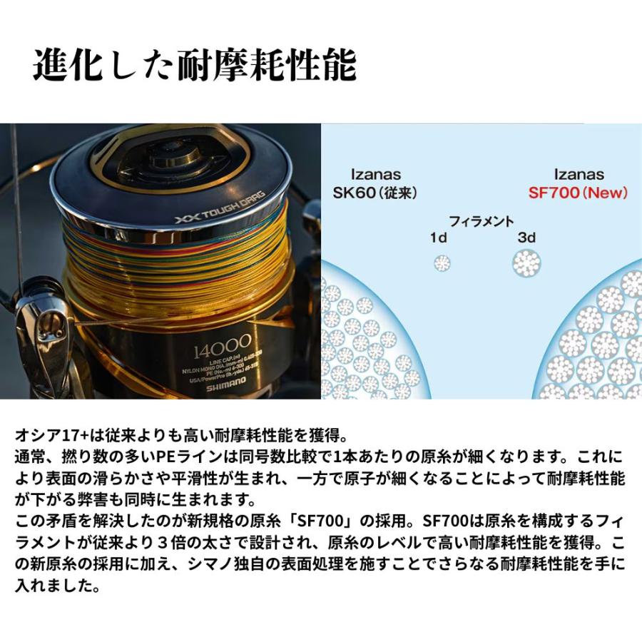 SHIMANO OCEA 17+ IZANAS 300m 釣り糸　未使用 SHIMANO OCEA 17+ IZANAS 300m 釣り糸 未使用 【公式通販】