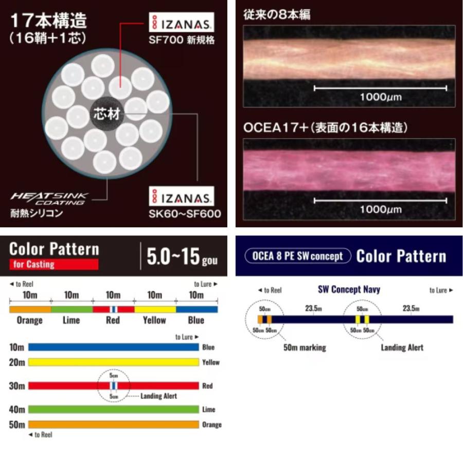 SHIMANO OCEA 17+ IZANAS 300m 釣り糸 未使用 【公式通販】
