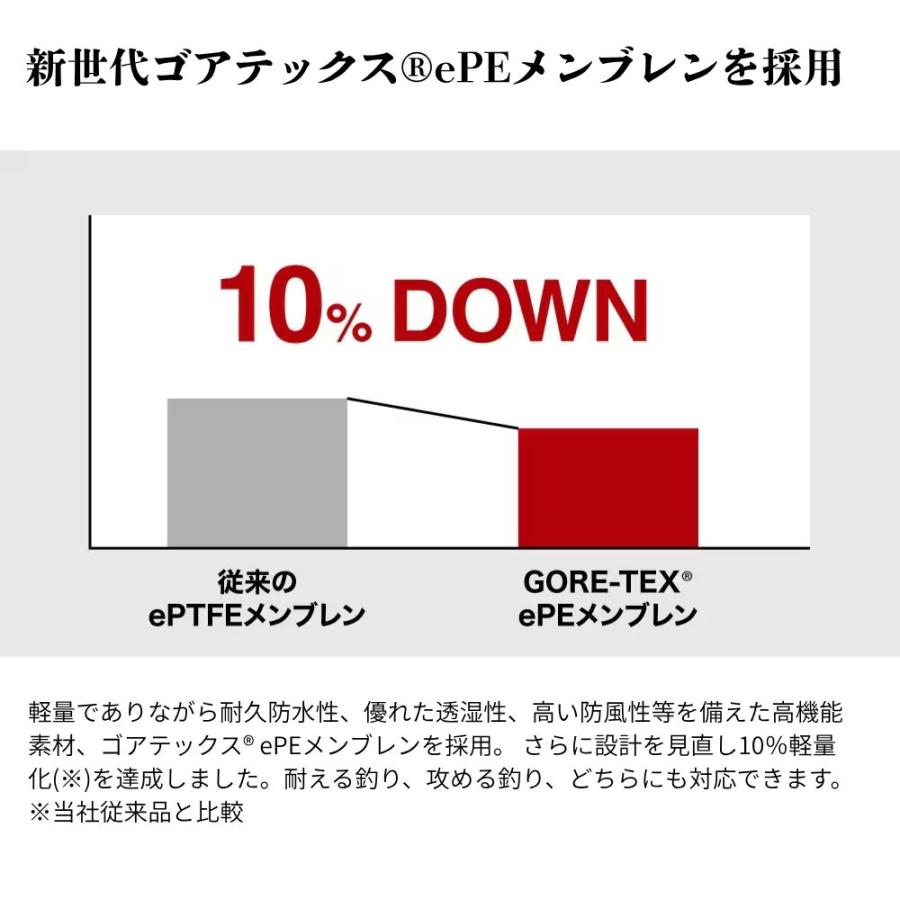 シマノ（SHIMANO） ネクサス ゴアテックス テクノレイヤードスーツ RT