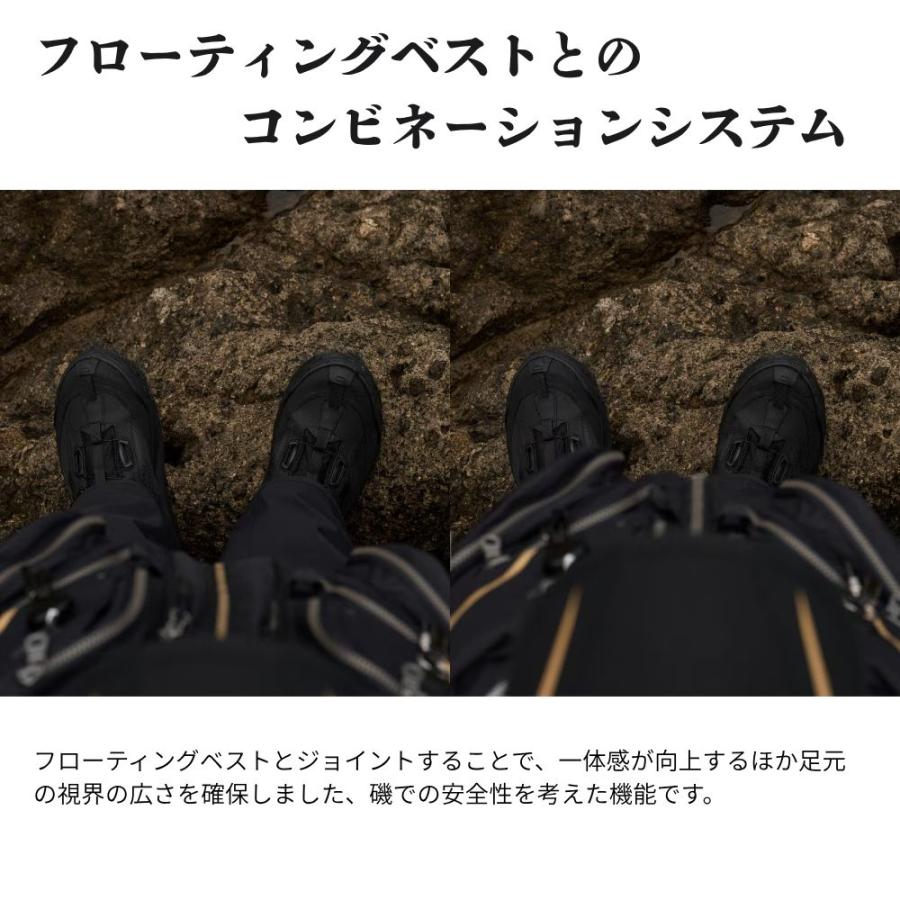 シマノ（SHIMANO） ネクサス ゴアテックス テクノレイヤードスーツ RT