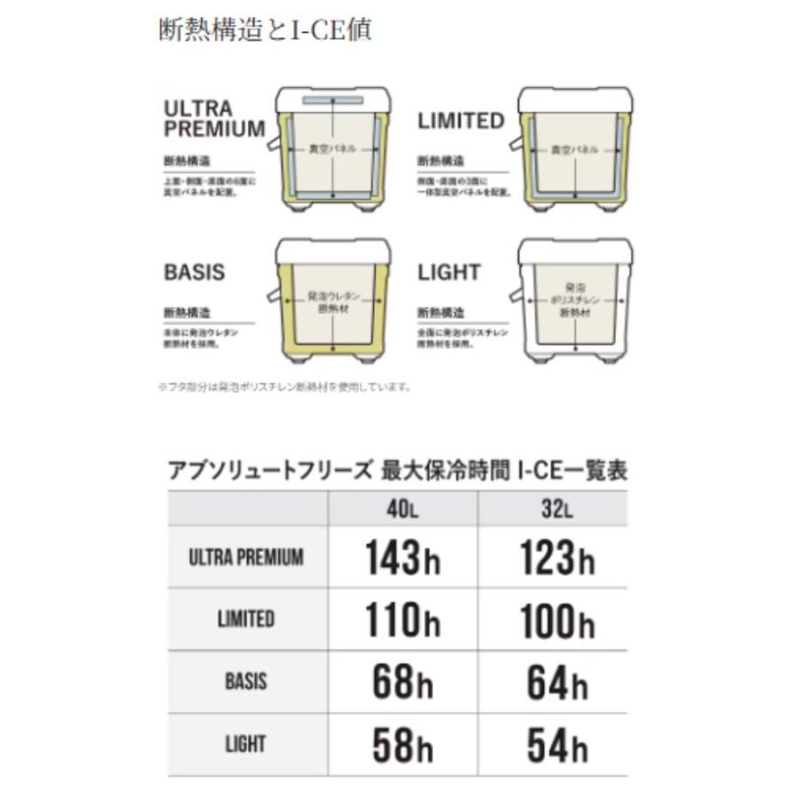 シマノ（SHIMANO） アブソリュートフリーズ ライト 400 NB-440W