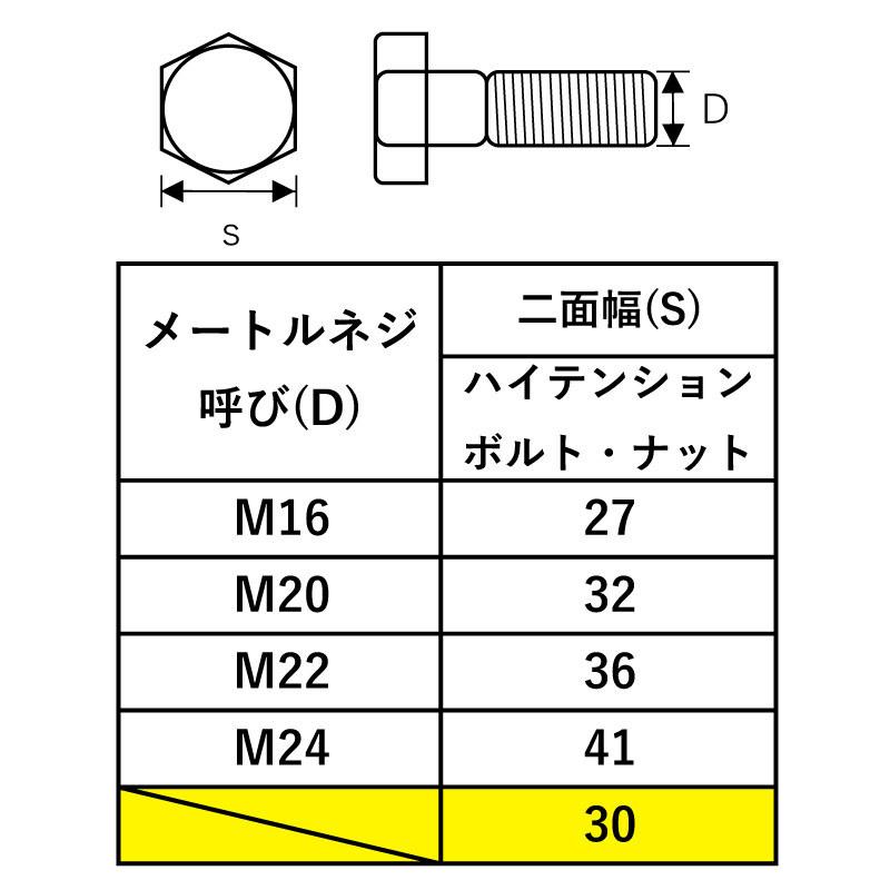 金井産業　ＴＯＮＥ シノ付めがねレンチ 銅総磨き SMN-30M｜marukin-syop｜09