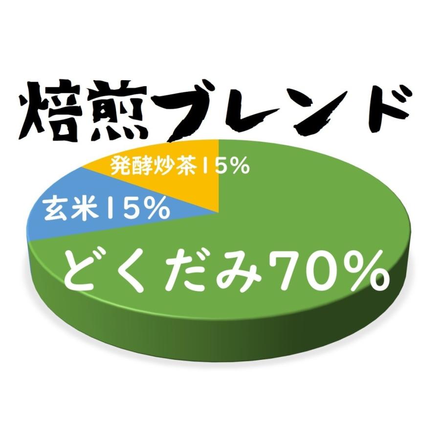 国産 どくだみ茶 毎日がバーゲンセール