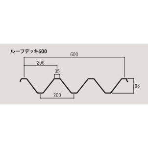 ガルバリウム鋼板 88型 ルーフデッキ 厚さ：0.8mm 有効巾：600mm 指定 