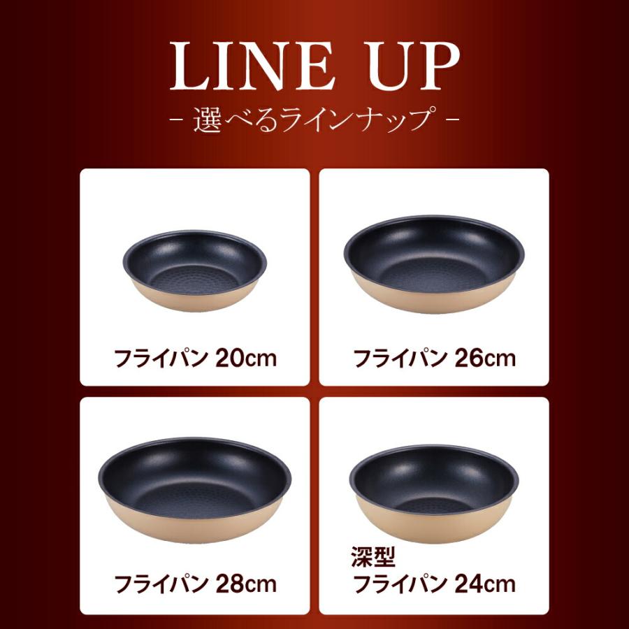 料理道具 調理器具 キッチン用品 着脱 ハンドル オーブン可 16/20/24 