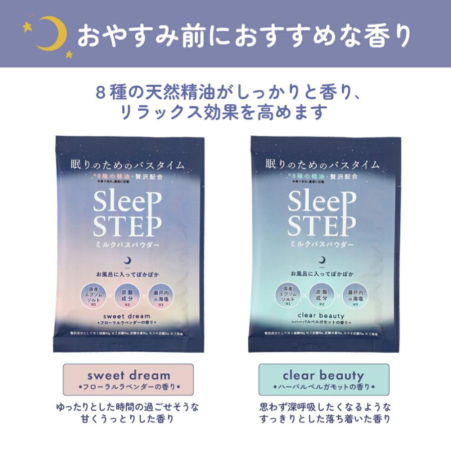 MILK（ミルク） 日用品 バス 入浴剤 パウダー ラベンダー ベルガモット