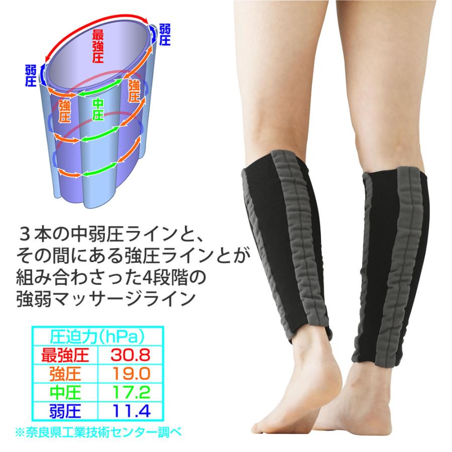 メイダイ MOMI×2（モミ×モミ） 1足分 ふくらはぎ 着圧サポーター 足の