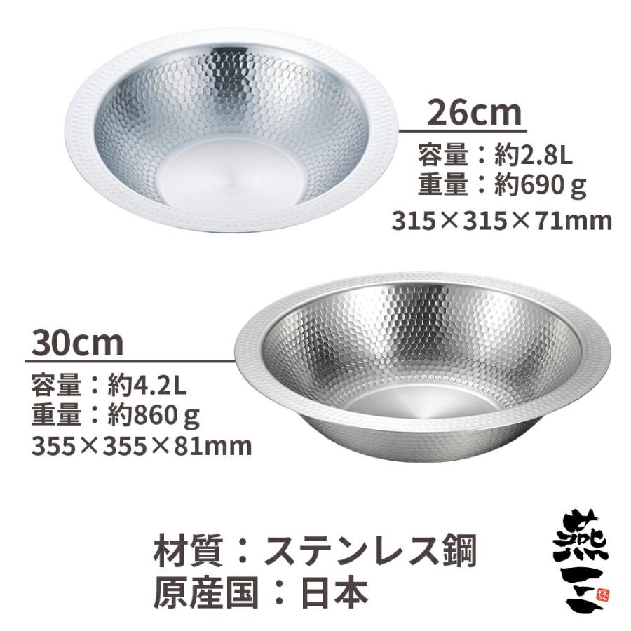 キッチン用品 調理器具 鍋 寄せ鍋 受け皿 大皿 ステンレス ガスコンロ対応 しゃぶしゃぶ 和平フレイズ 燕三条 燕三 IH対応よせしゃぶ鍋_6