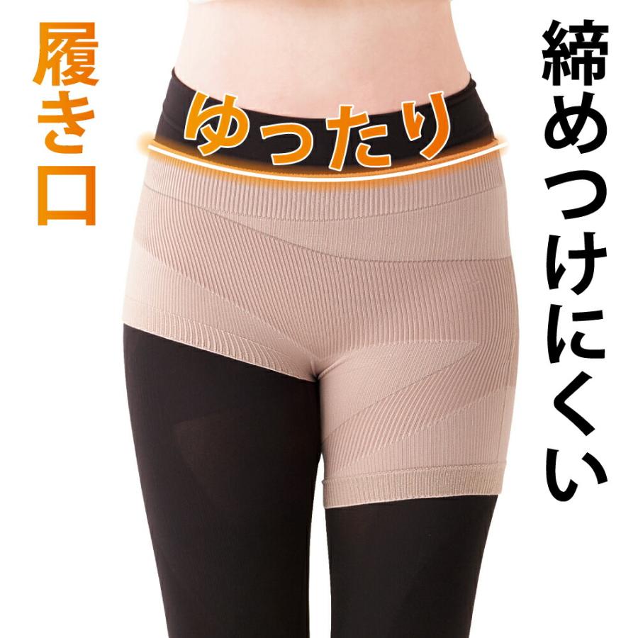 サポーター 股関節 日本製 薄手 テーピング LL 左右兼用 のびる 歪み