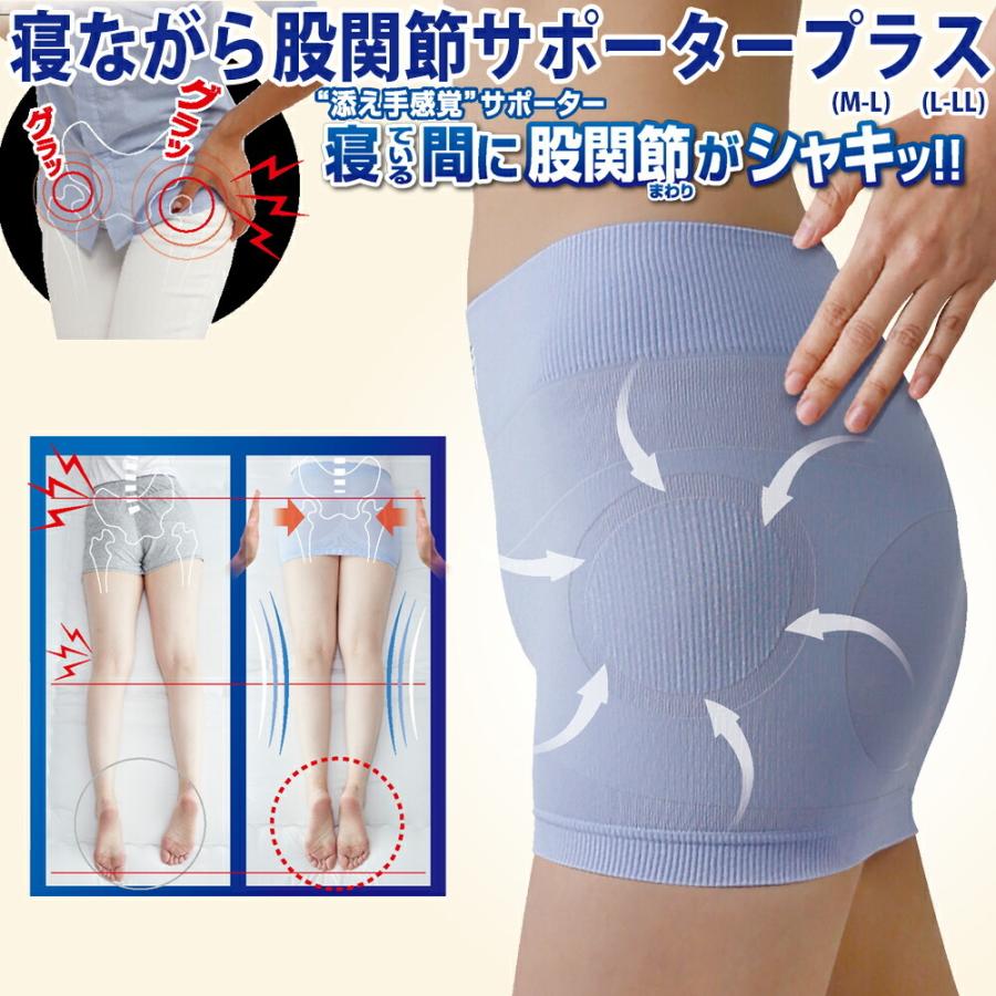 股関節サポーター 日本製 サポーター 腹巻きタイプ 薄手 薄い 安定 