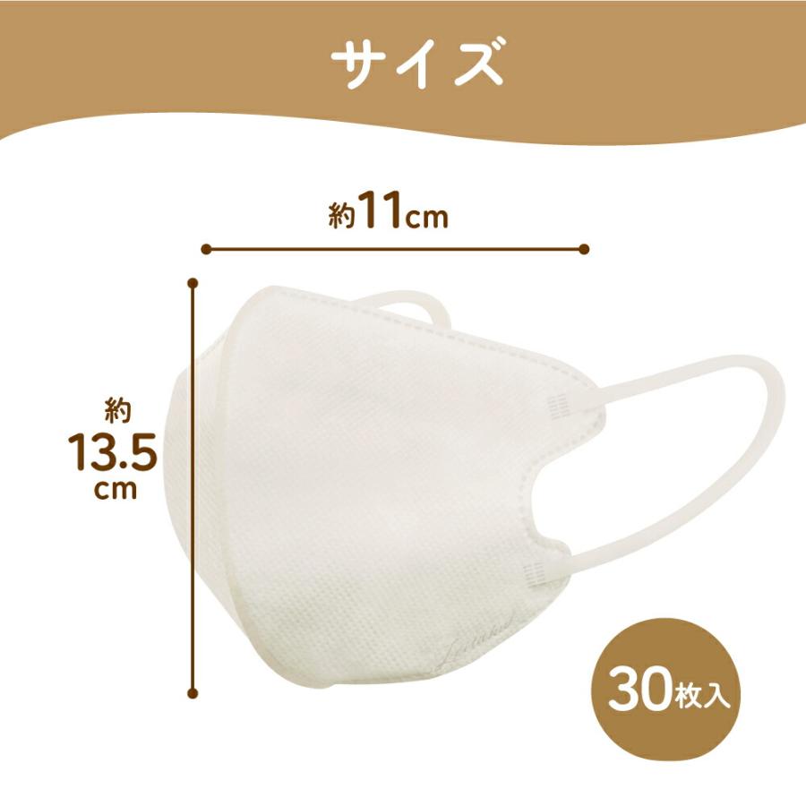 衛生用品 マスク 接触冷感 ひんやり 肌なじみ ピンク ベージュ