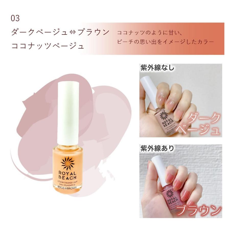 Royalbeachネイルファンデーションカラーチェンジコート ロイヤルビーチ ネイル 太陽光で色が変わる 紫外線 マニキュア 容量8ml 保湿成分配合 爪 ケア ポリッ 2706 まるモール 通販 Yahoo ショッピング