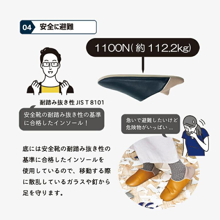 スリッパ 防災 地震 災害 日々の備え 足を守る ガラス 普段履き 耐踏み抜き性 安全靴 滑り止め 防活スリッパ |  | 07