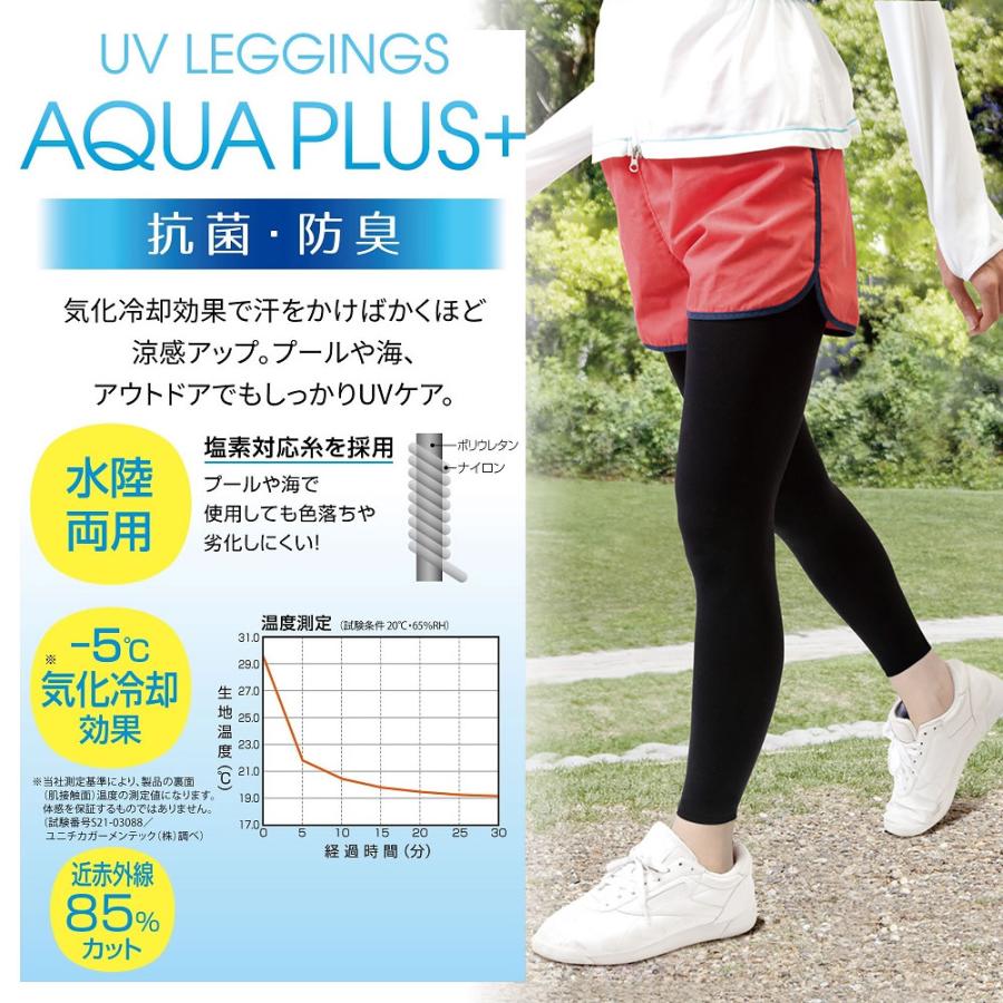 スポーツ（Tendence） UVレギンス アクアプラス 水陸両用 UVカット UV