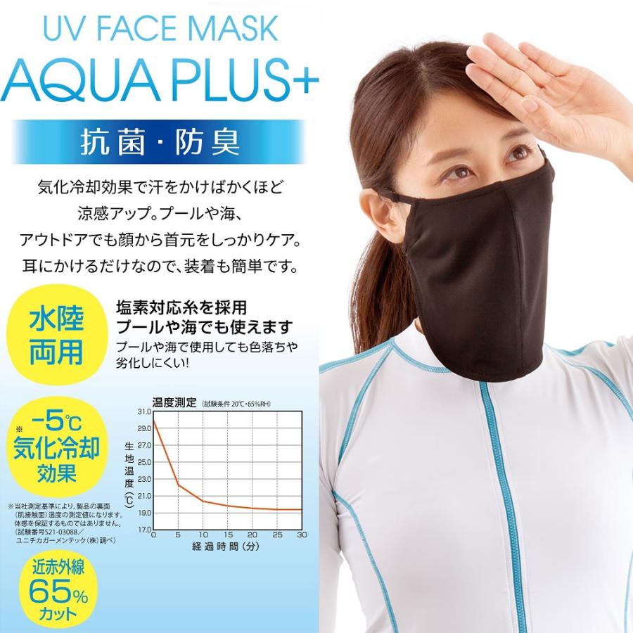 UVフェイスマスク アクアプラス UV対策 UVケア 冷感 フェイスカバー フェイスガード カバー 夏用 4528870437352まる