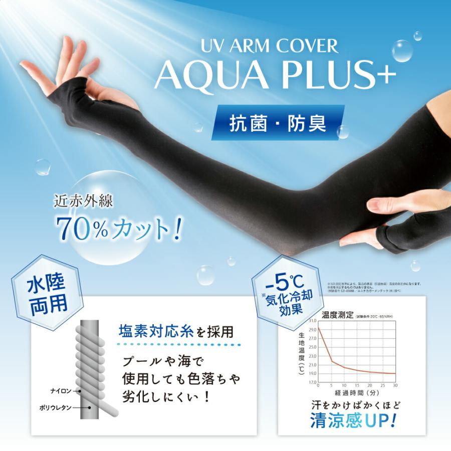 UV極薄アームカバー アクアプラス 腕 UVカット UVケア 日焼け 紫外線