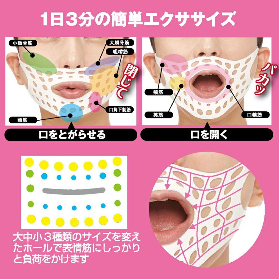 表情筋トレメイカー たるみ ほうれい線 小顔 しわ リフトアップ