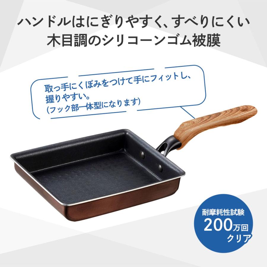 和楽亭 絢 IH玉子焼 PM-719 料理道具 調理器具 キッチン用品