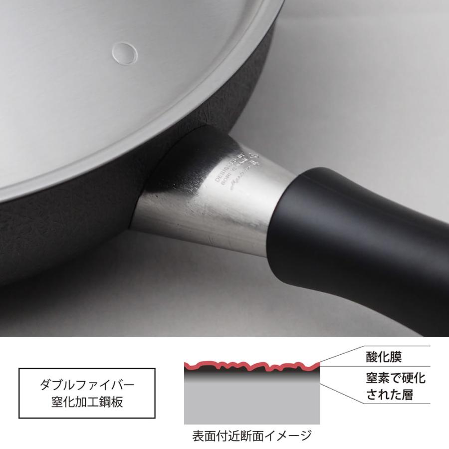 柳宗理 柳 宗理 柳窒化 Wファイバーフライパン18cm蓋付 調理器具 SORI