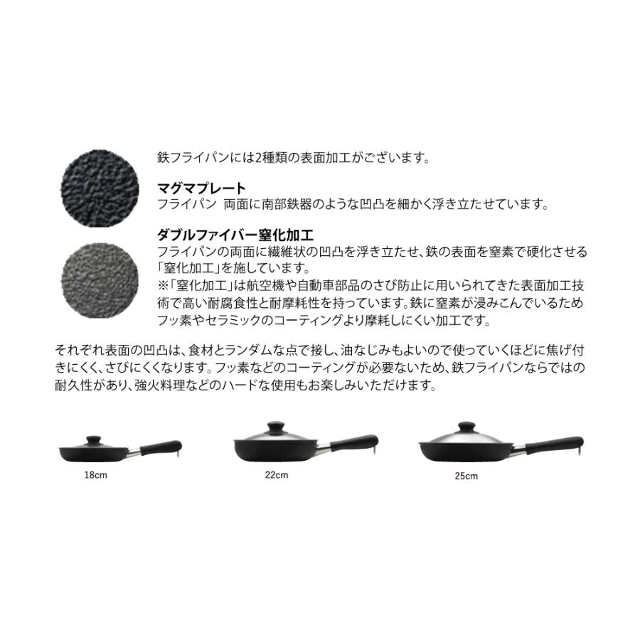 柳宗理 柳 宗理 柳窒化 Wファイバーフライパン22cm蓋付 調理器具 SORI
