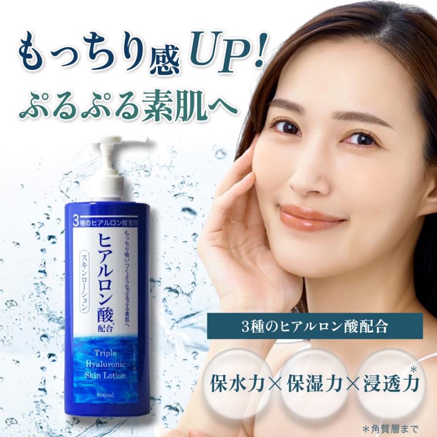 化粧水 保湿 ヒアルロン酸 大容量 べたつかない 全身 無香料 メーカー