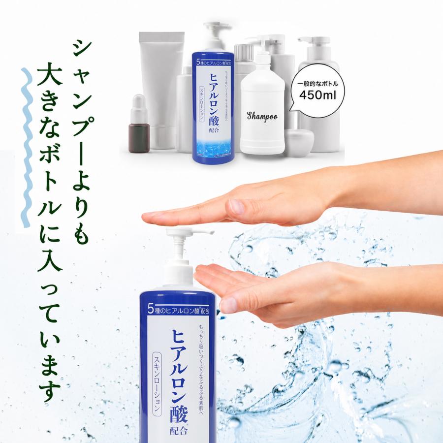 化粧水 保湿 ヒアルロン酸 大容量 べたつかない 全身 無香料 メーカー