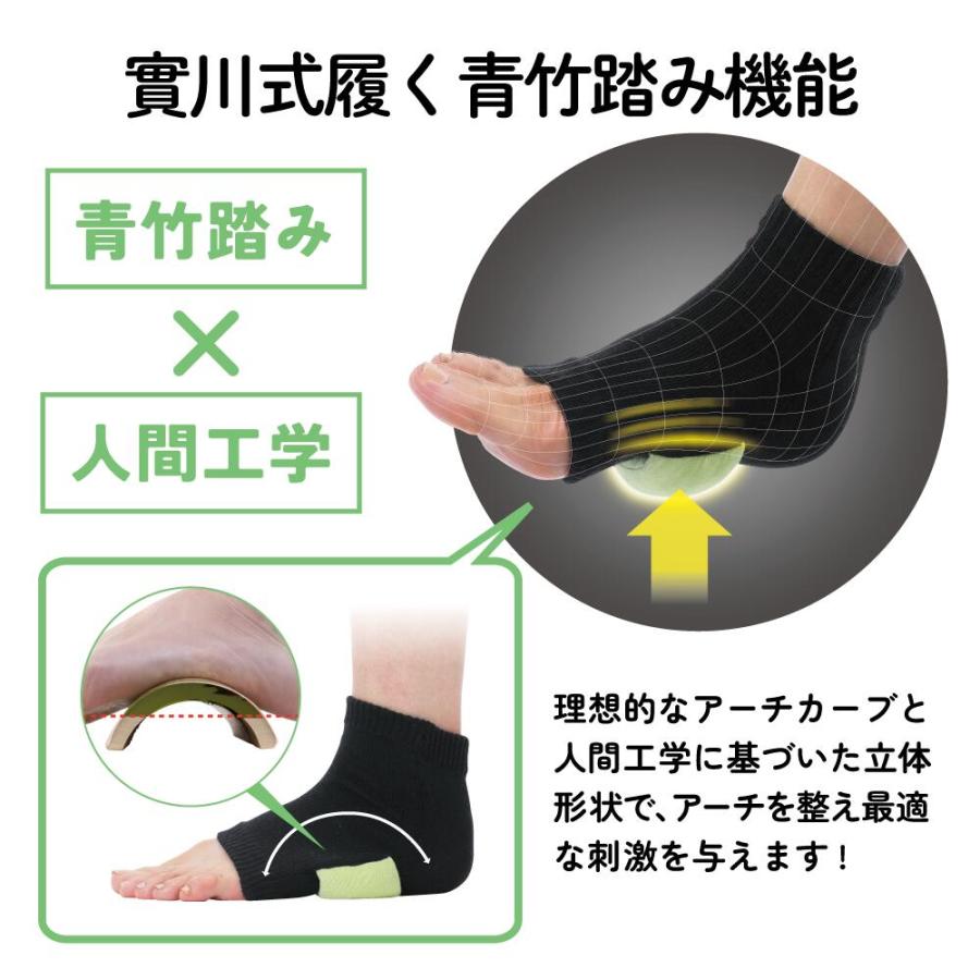 ホグレックス サポーター 足 足裏マッサージ ほぐす フットケア 手もみ