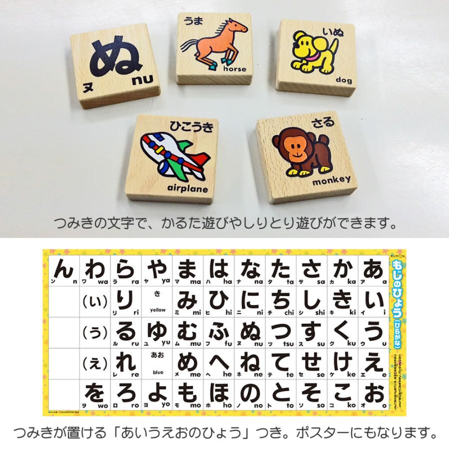 くもん出版 くもんのひらがなつみき ひらがな つみき 遊び 文字 ことば