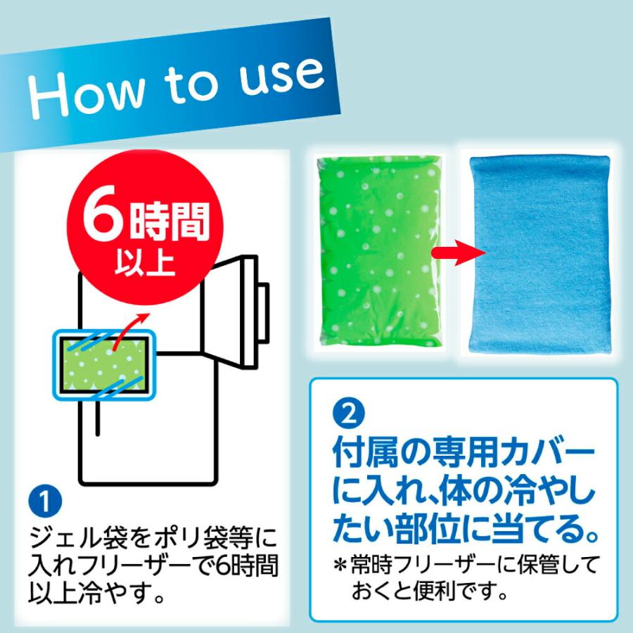 ケンユー 暑さ対策グッズ 氷枕 氷嚢 保冷 熱さまし 冷却 クールダウン