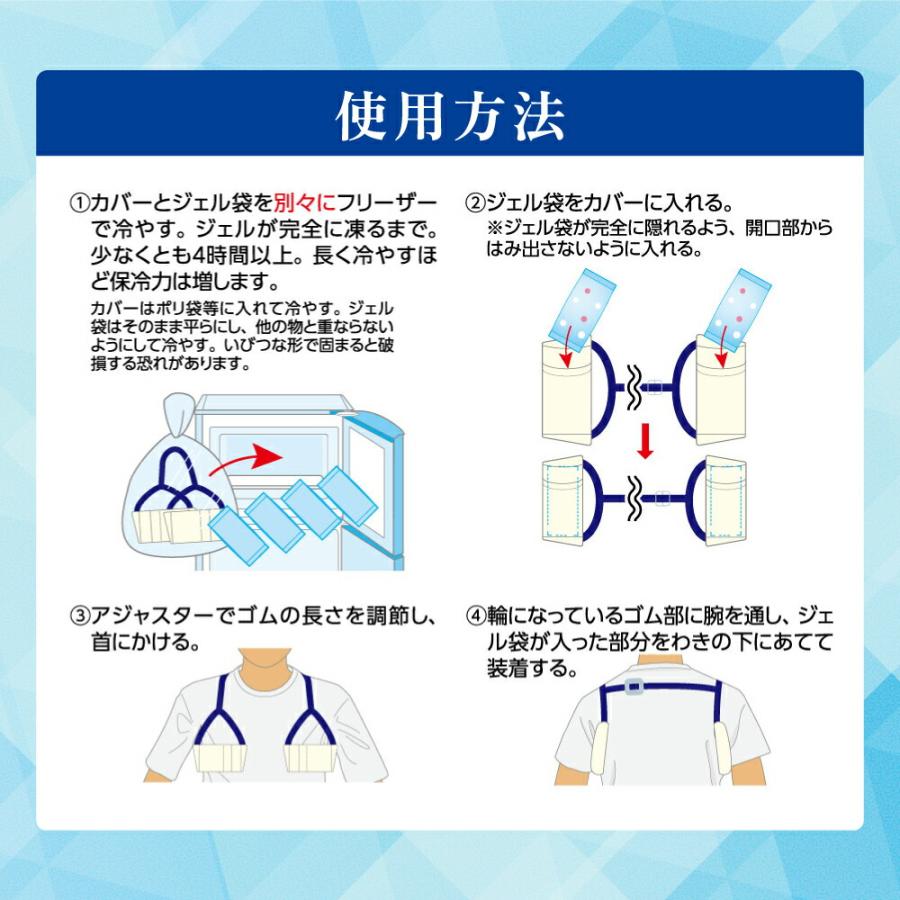 ケンユー 暑さ対策グッズ 熱中症対策 保冷 熱さまし スポーツ