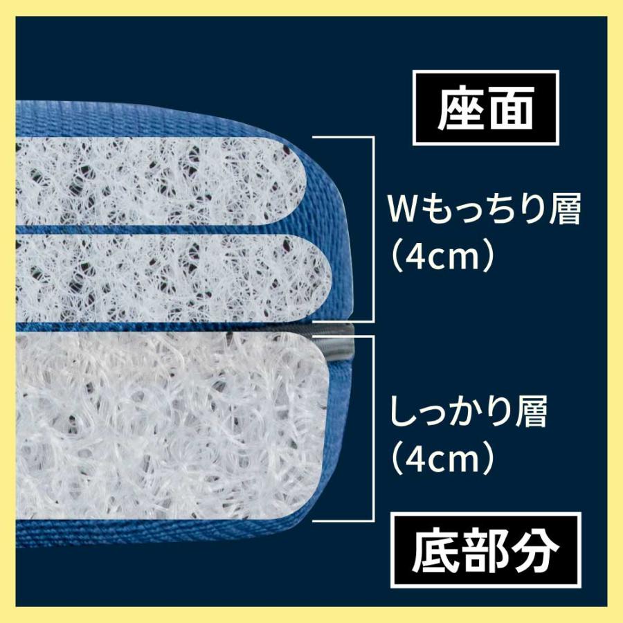 円座クッション 長時間 体圧分散 通気性 負担軽減 洗える 痔 座布団